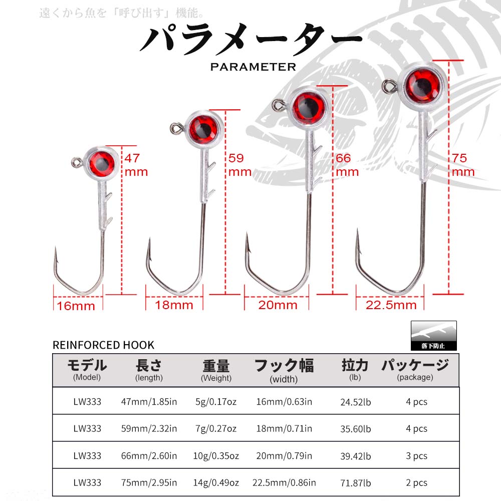 Set Kait Pancing Hunthouse Cam - Fishing Hook Offset ulasan dan harga