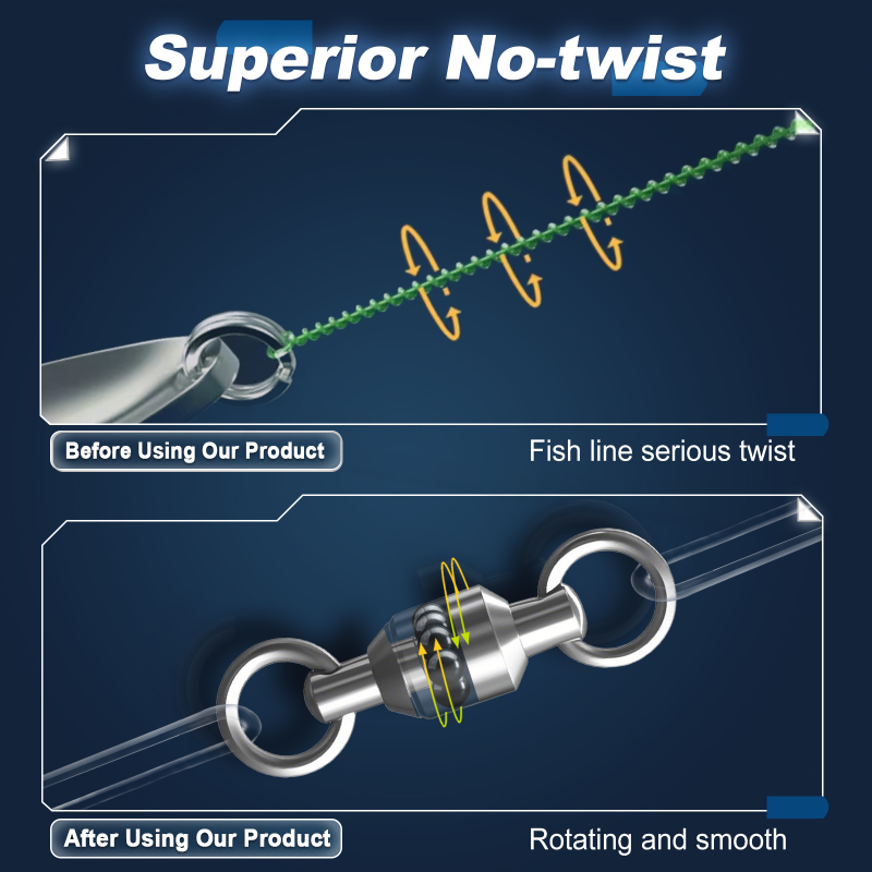 Penggulung pancing kancing 25  - Fishing Hook Offset ulasan dan harga