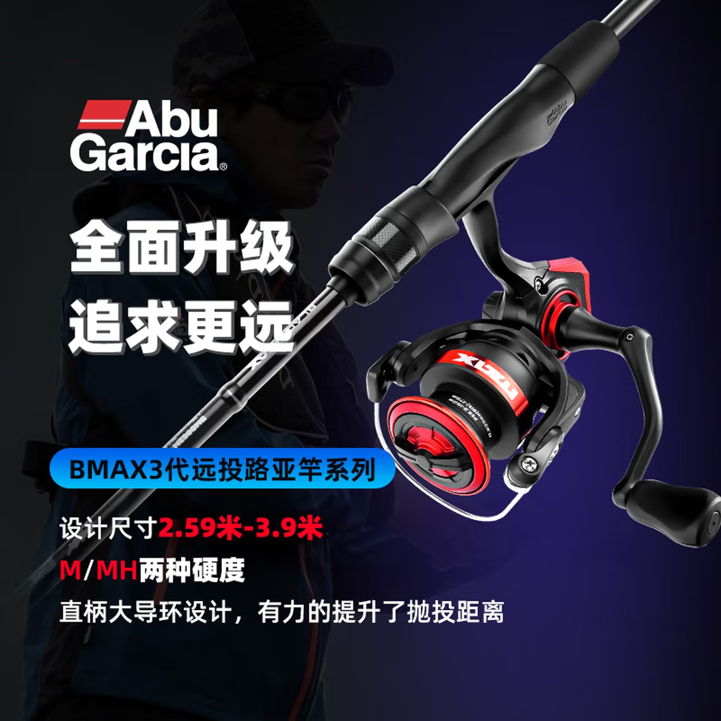 Abu Garcia Black Max SX Spinni - Abu Garcia Reel Max ulasan dan harga